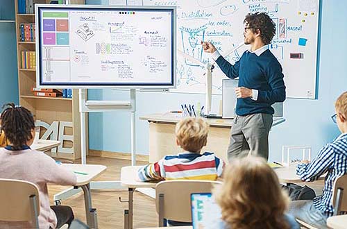 primary school teacher presents to class of young students using electronic white board
